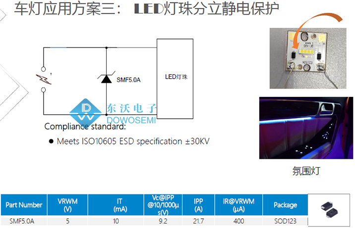 LED燈珠分立靜電防護設計方案圖.jpg