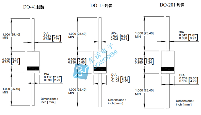 DO-15、41、201封裝的區別.jpg