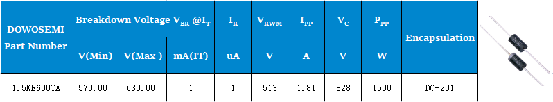 1.5KE600CA參數.png