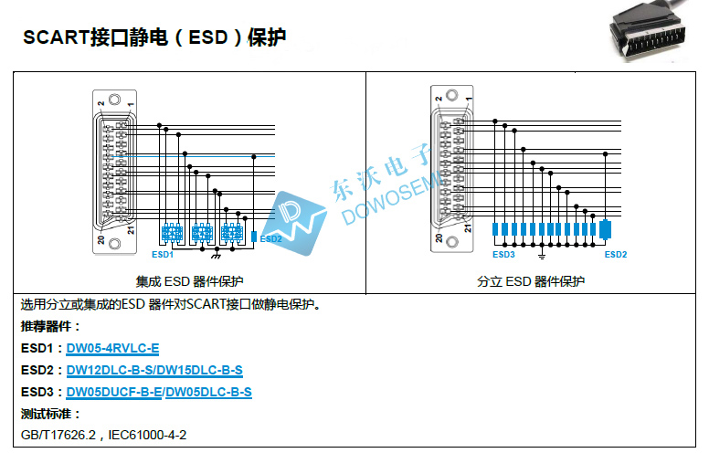 SCART接口靜電（ESD）電保護.jpg