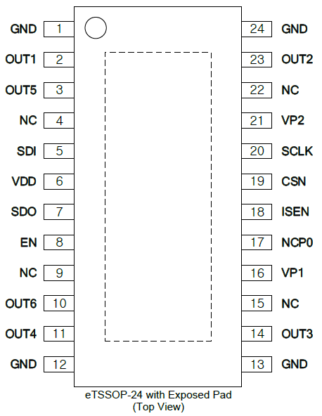 TMP7306A六角半橋驅動器.png