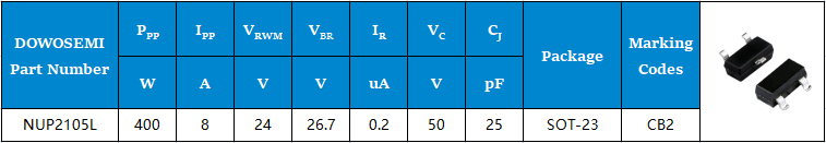 NUP2105L.jpg