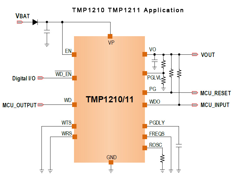 TMP1210 TMP1211應用.jpg