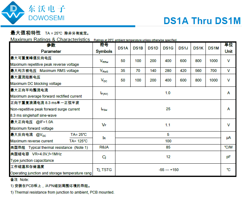 DS1A-DS1M二極管.png