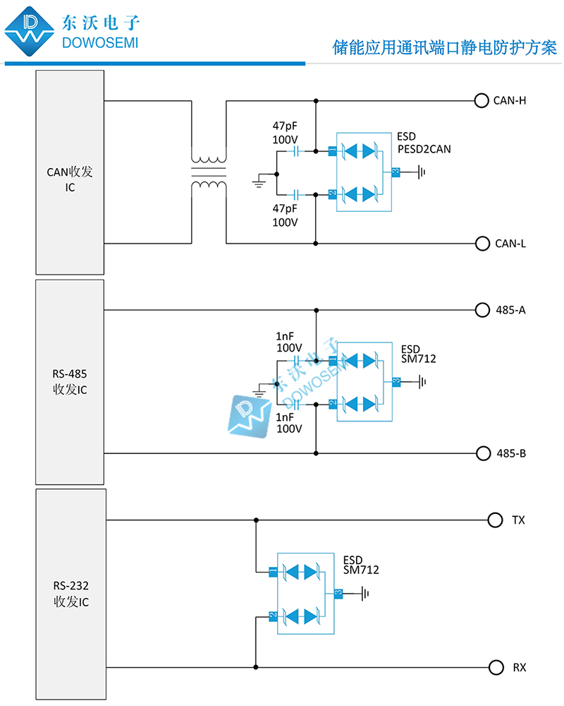 儲能應用通訊端口靜電防護方案圖.jpg