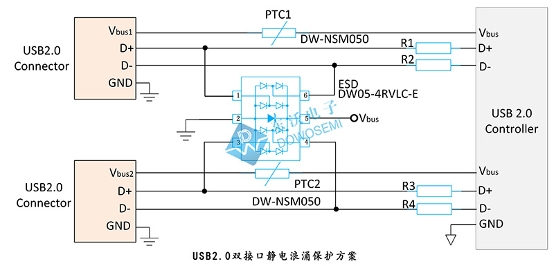 USB2.0雙接口靜電浪涌保護方案圖.jpg