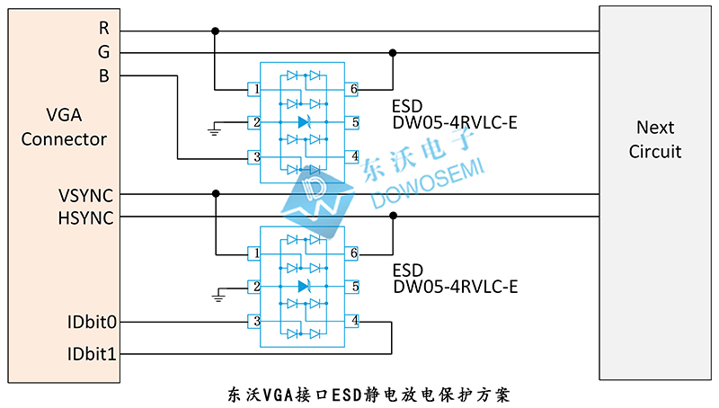 VGA接口ESD靜電放電保護方案.jpg