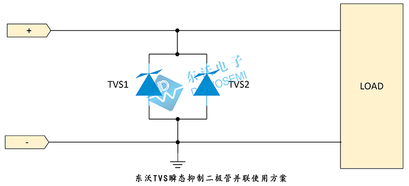 東沃TVS瞬態抑制二極管并聯使用方案.jpg