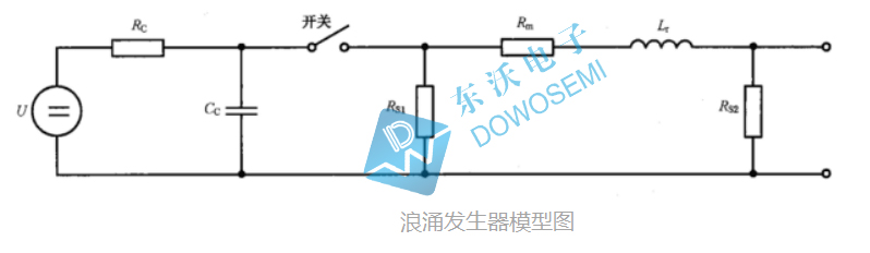 浪涌發生器模型.jpg