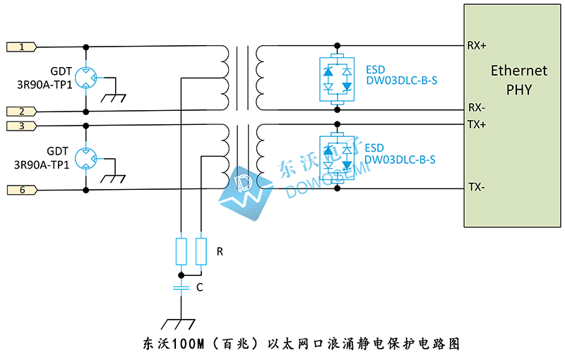 東沃100M（百兆）以太網口浪涌靜電保護方案.jpg